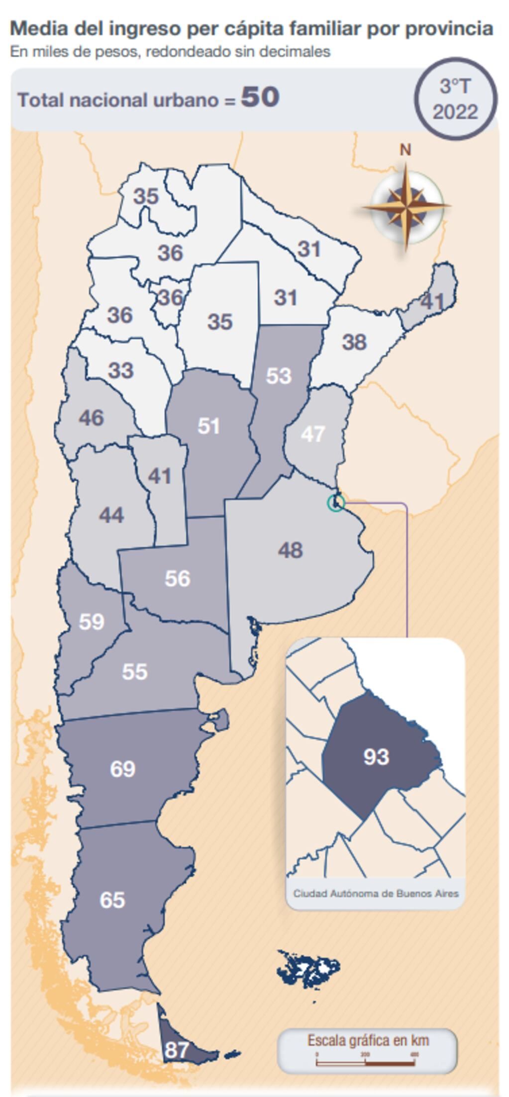Ingreso familiar per cápita