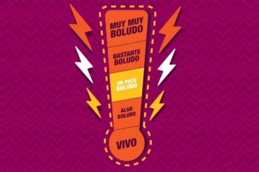 27 de junio: Día Nacional del Boludo