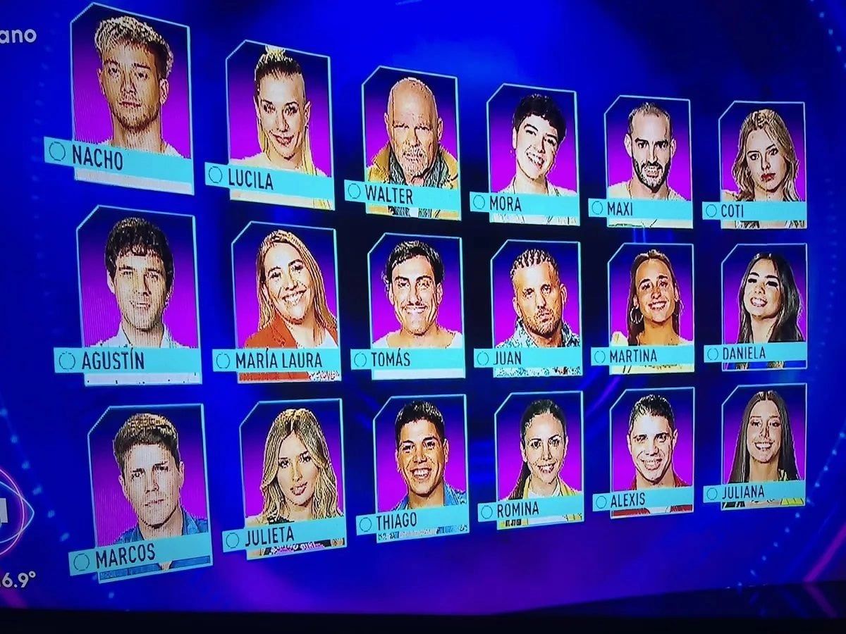 Los 18 participantes de Gran Hermano 2022 (Telefe)