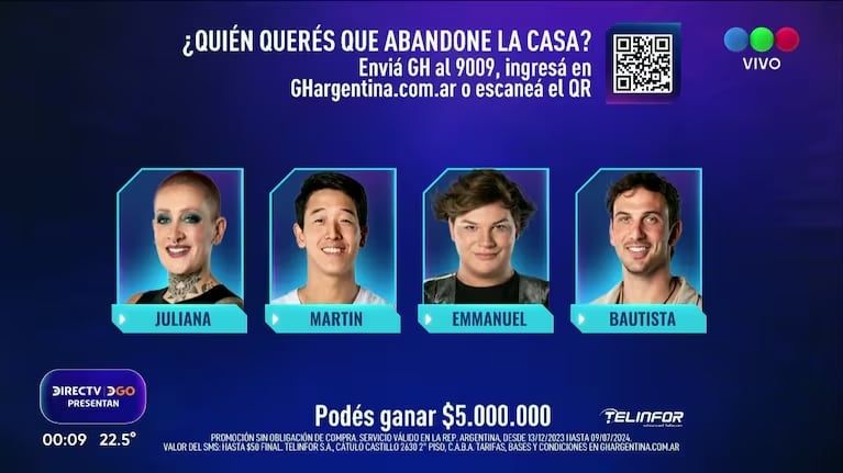 Los nominados de GH 2024