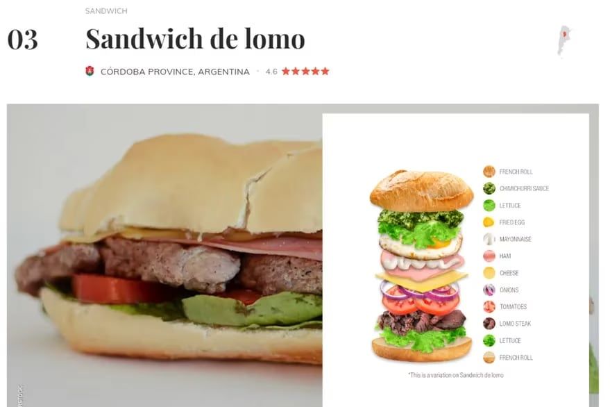 Los mejores sándwiches del mundo según Taste Atlas