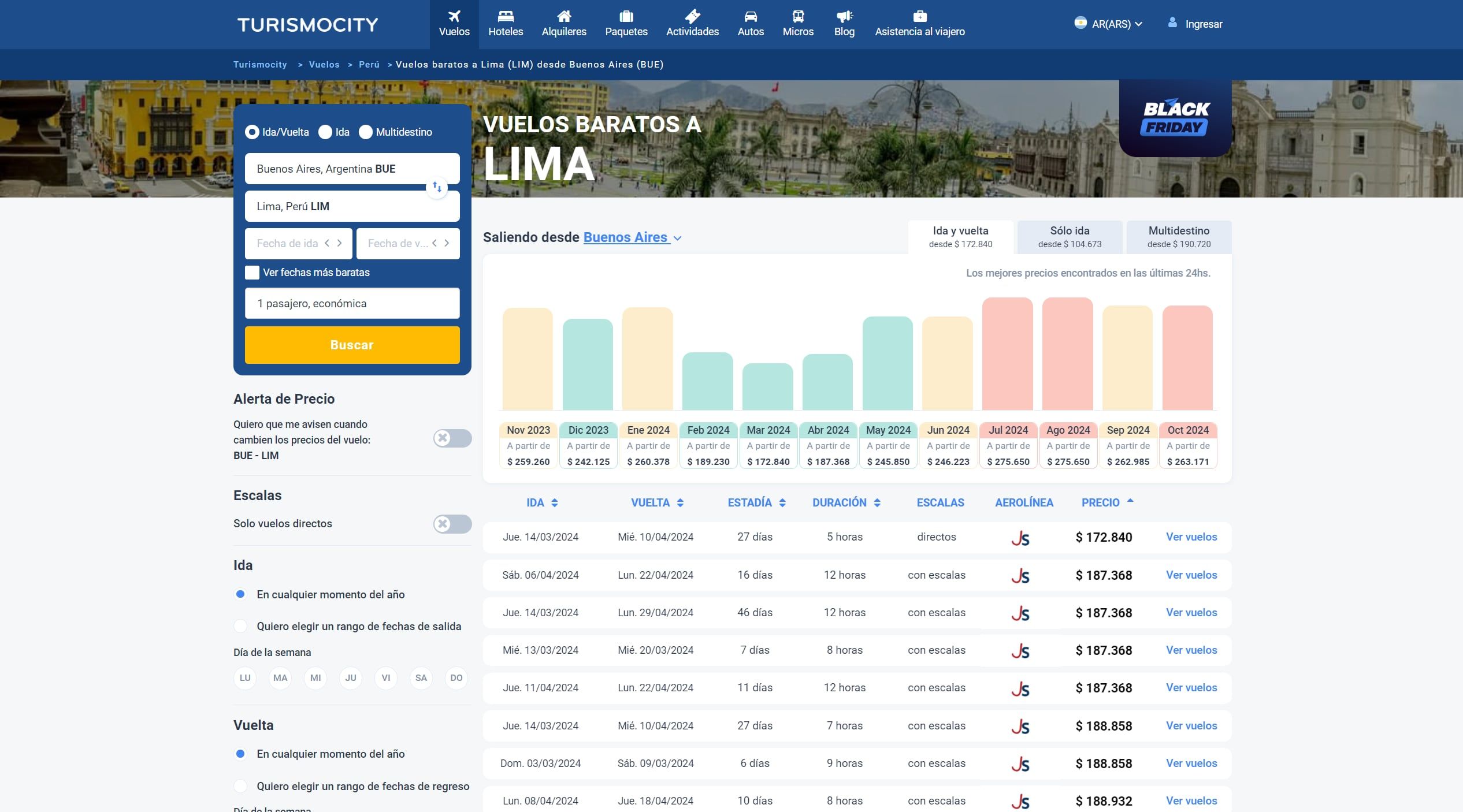Vuelo a Lima desde Buenos Aires.