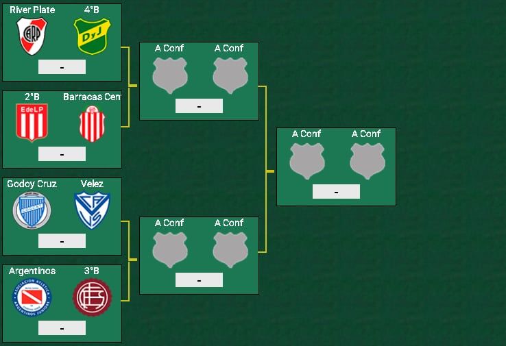 Así estarían quedando los cruces de cuartos de final de la Copa de la Liga.