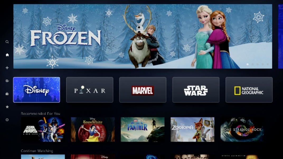 Disney+ llegó en 2019 con una extraordinaria y prometedora oferta de series y películas. 