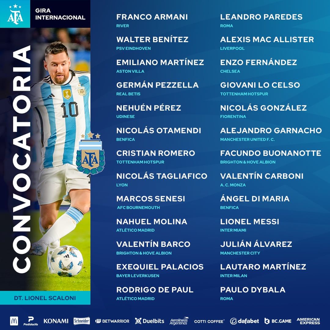Lista de convocados original por Scaloni