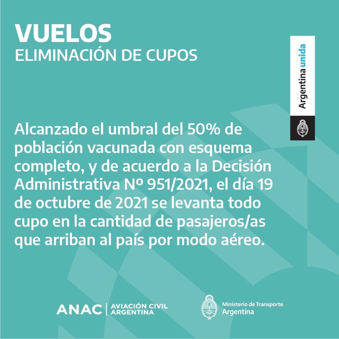 Anac publicó en Twitter los cambios en el ingreso de pasajeros aéreos a partir de mediados de octubre.