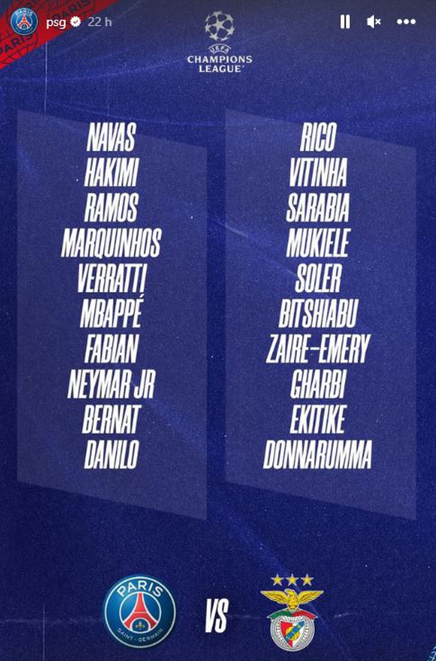 Los convocados del PSG en el duelo de Champions, sin Messi