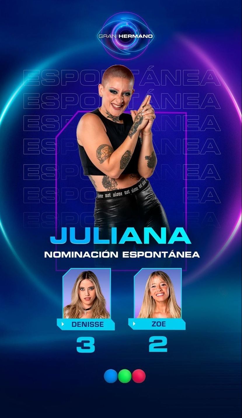Gran Hermano y los nuevos nominados.