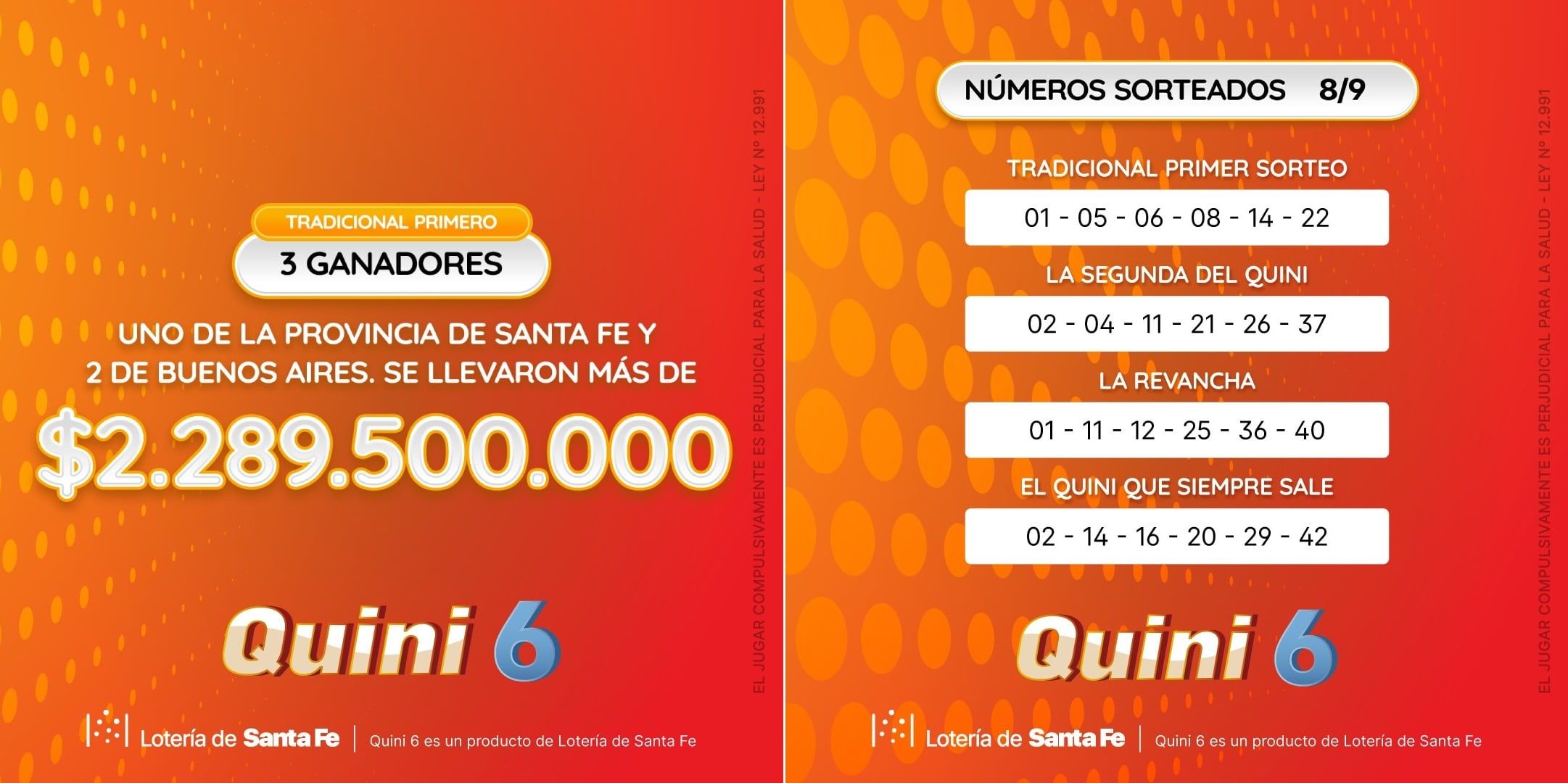 Quini 6: ganadores del sorteo 3.198, domingo 8 de septiembre (Lotería de Santa Fe)