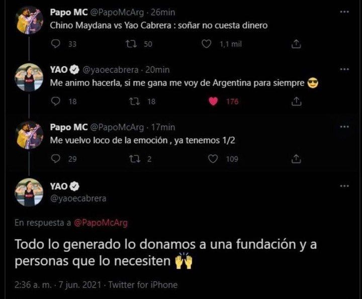 Redes de Yao Cabrera