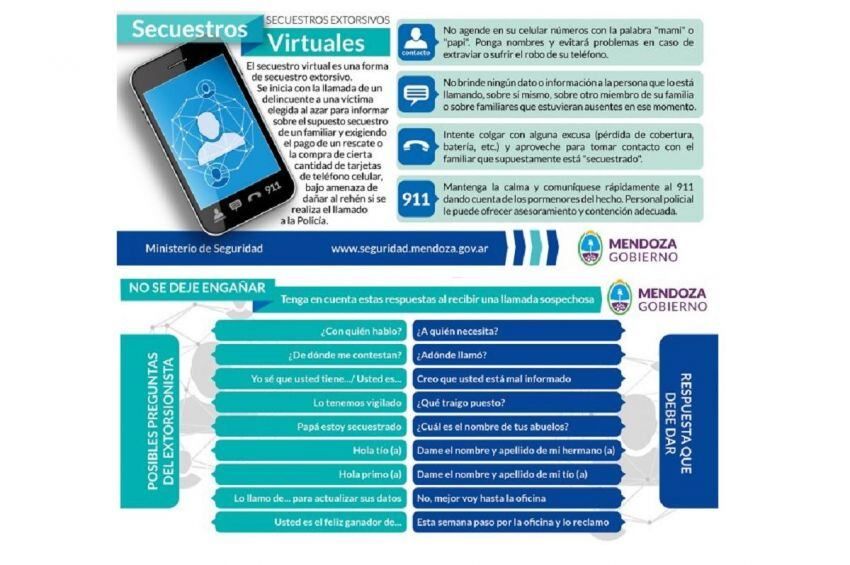 Prensa Gobierno de Mendoza