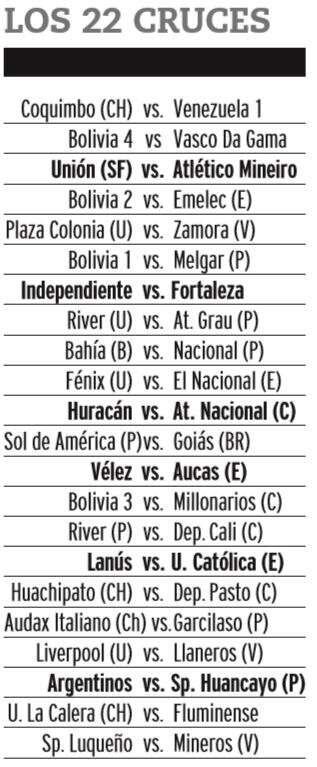  Cruces de la Copa Sudamericana 