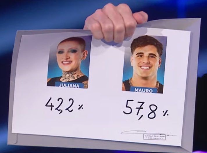 Mauro se convirtió en el nuevo eliminado en Gran Hermano