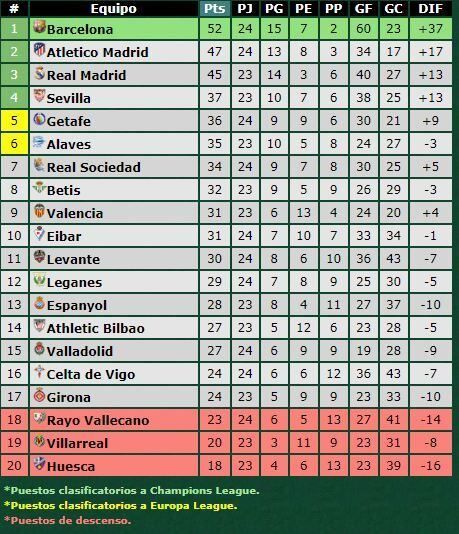 
    Gentileza: www.promiedos.com.ar
   