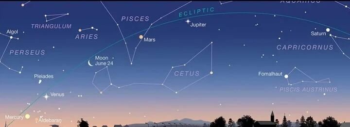 Cinco planetas se alinearán y el fenómeno podrá verse desde Mendoza.