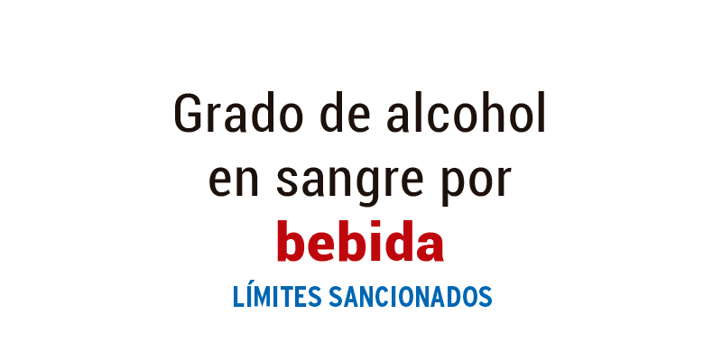 
Cómo afecta la cantidad de alcohol a los hombres. 
