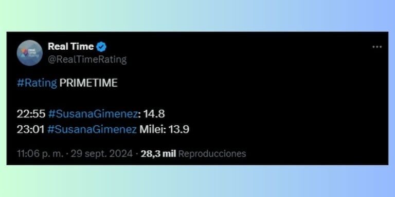 Susana Giménez estuvo con Javier Milei en su segundo programa del ciclo.