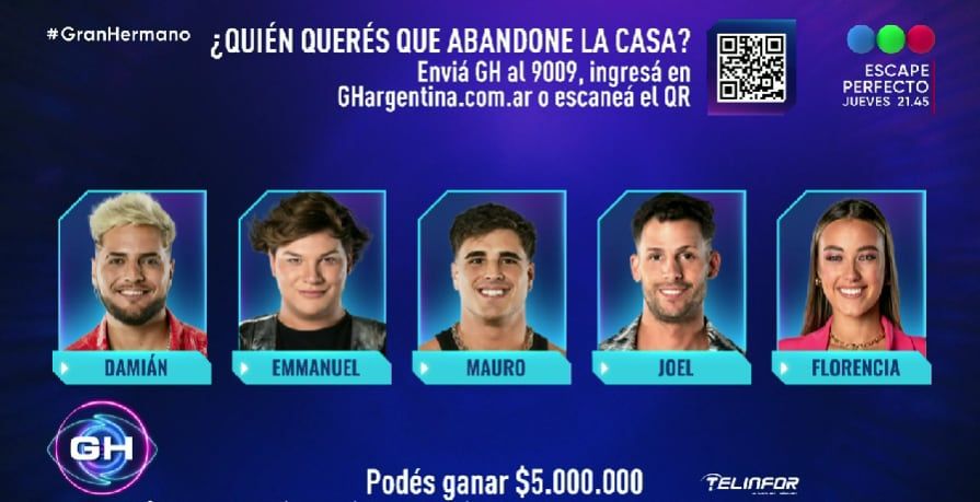 Así quedó la conformada la placa en esta nueva gala de nominación