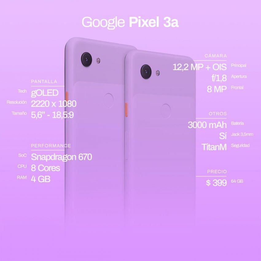 
Las principales características del Pixel 3a
