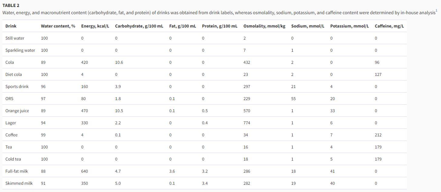 Datos aportados por el estudio de la Universidad St. Andrews. Foto: Oxford Academic