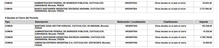 Declaración jurada Alberto Fernández. Gentileza Clarín.