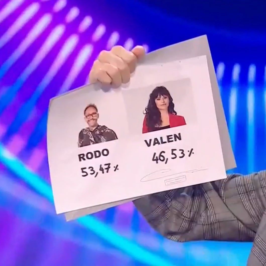 El porcentaje de votos de Rodo y Vale