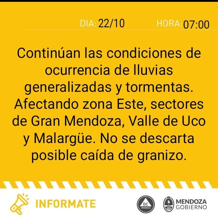 Alerta amarilla por tormentas en Mendoza.