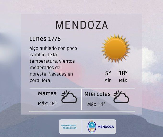 Pronóstico Meteorológico en Mendoza. X / @ContingenciasDA