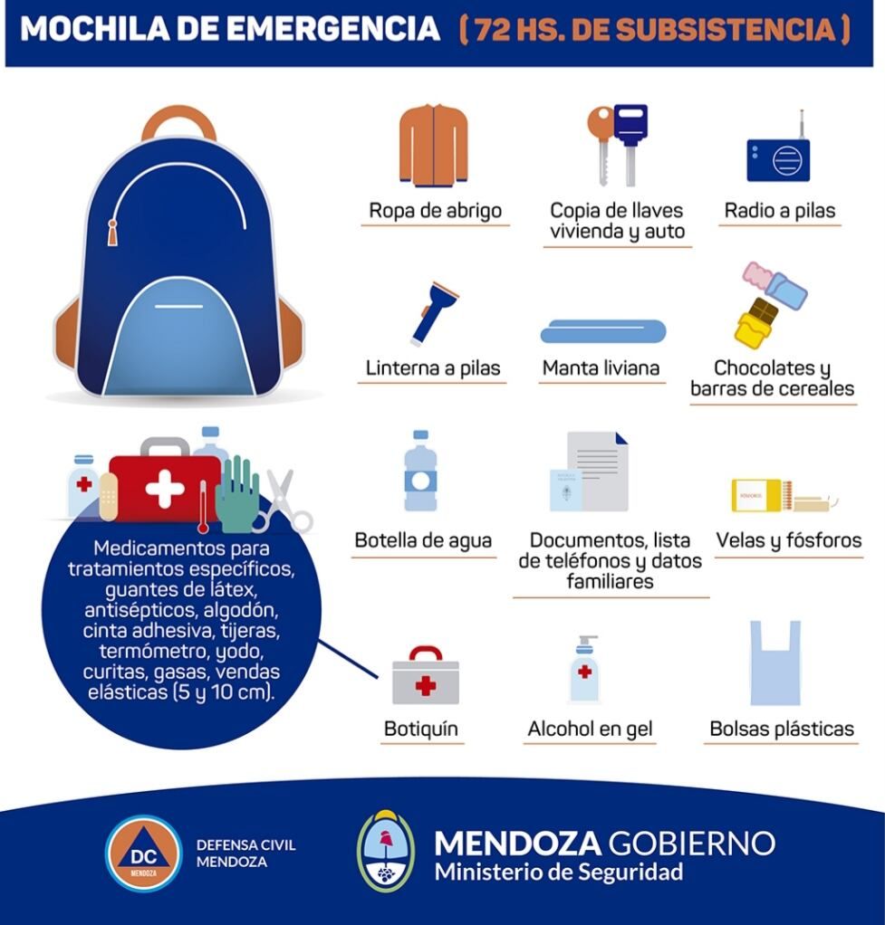 Mochila de emergencia.