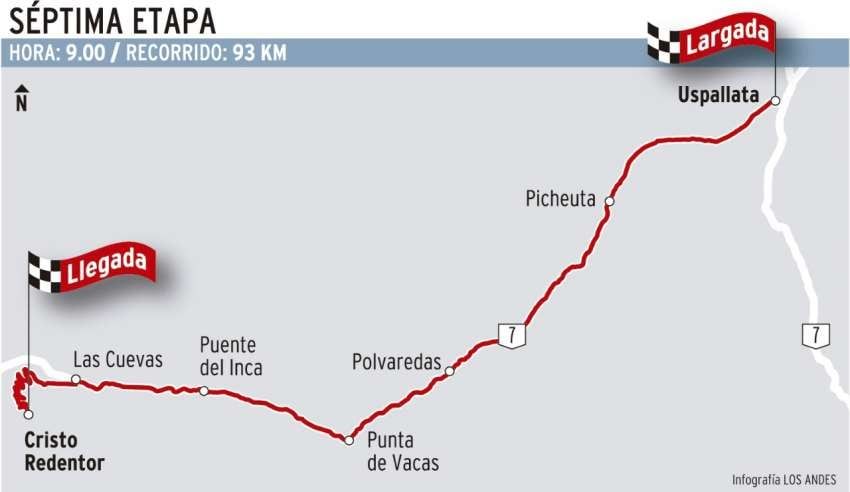 
    Infografía: Gustavo Guevara / Los Andes
   