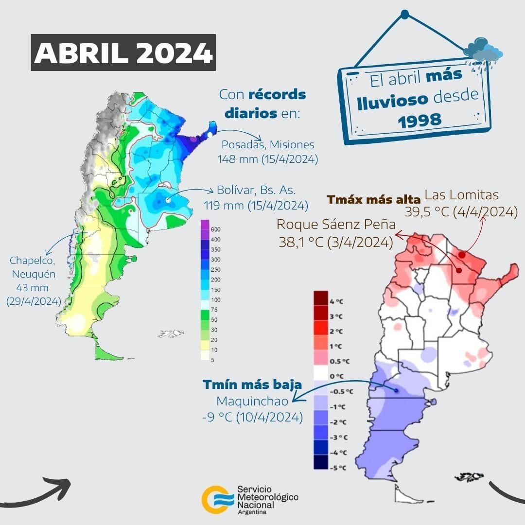 Abril 2024 fue el más lluvioso desde 1998.
