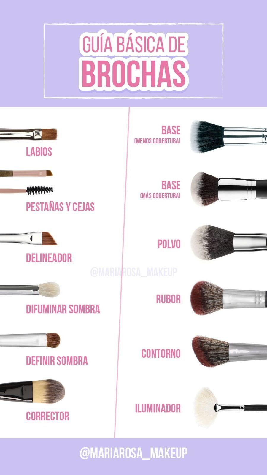 Así como todo pintor necesita pinceles, para maquillarse se necesitan brochas. Son las herramientas que nos ayudarán a darle distintos acabados al makeup y a distribuir los productos en el rostro.