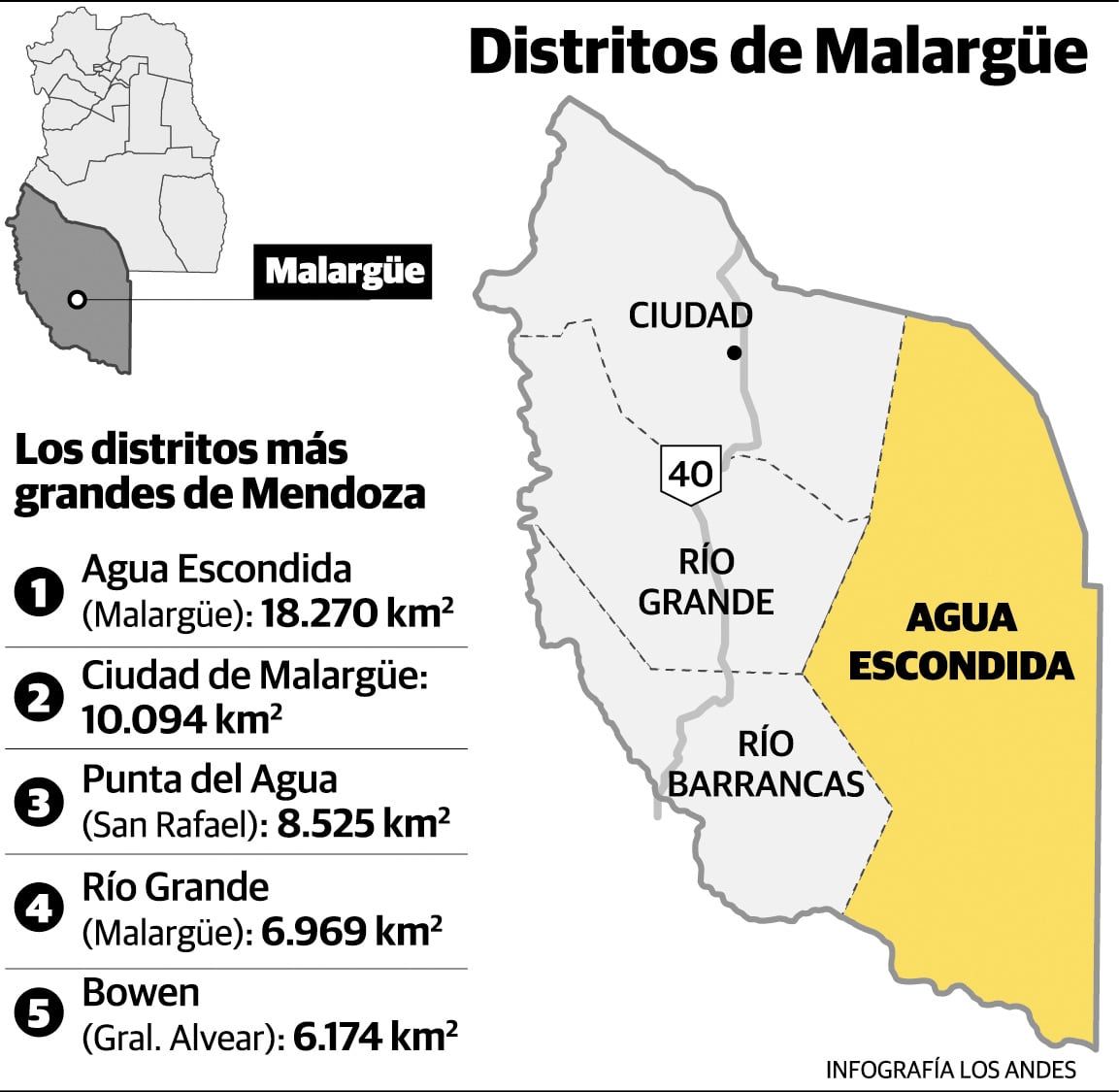 Agua Escondida, el distritro de mayor superficie de Mendoza. Gustavo Guevara.