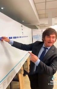 Javier Milei contagió hasta a los más chiquitos con sus propuestas.