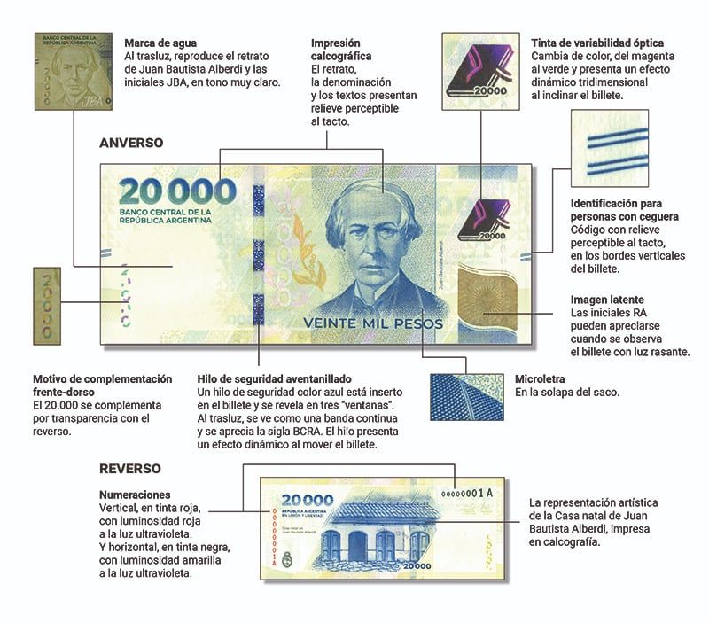 Billete de 20.000 pesos - Foto Banco Central