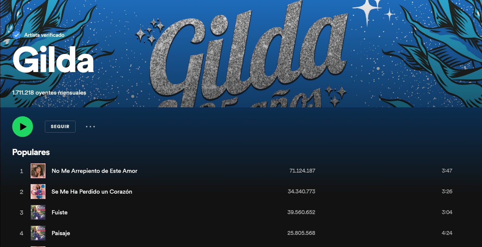 Las canciones más escuchadas de la cantante