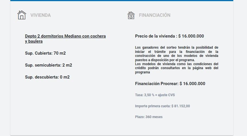 ¿Cuánto cuesta una vivienda de Procrear en Mendoza?