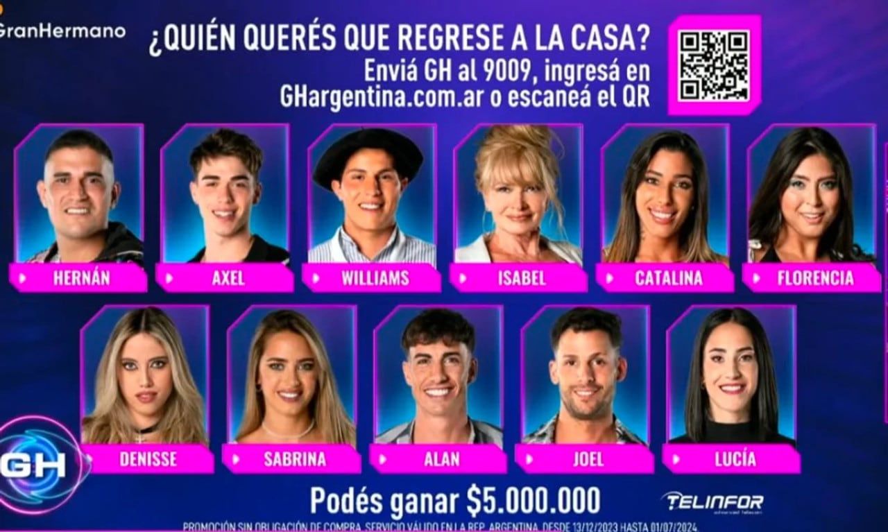 El cordobés puede limpiar su imagen y tener una nueva oportunidad en Gran Hermano