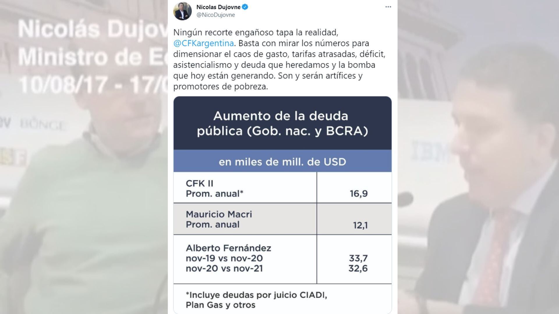 La respuesta de Nicolás Dujovne a Cristina Kirchner.