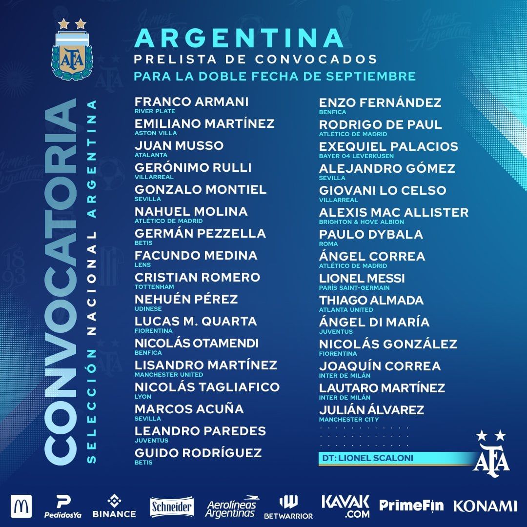 La lista de convocados para los partidos de la Selección