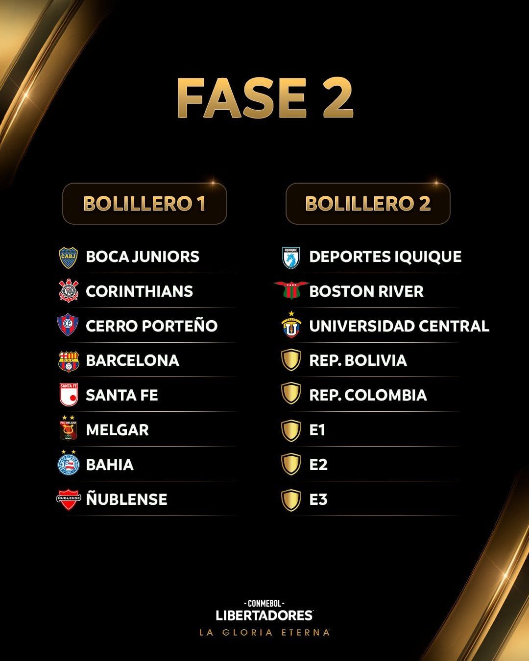 Boca sorteo Copa Libertadores