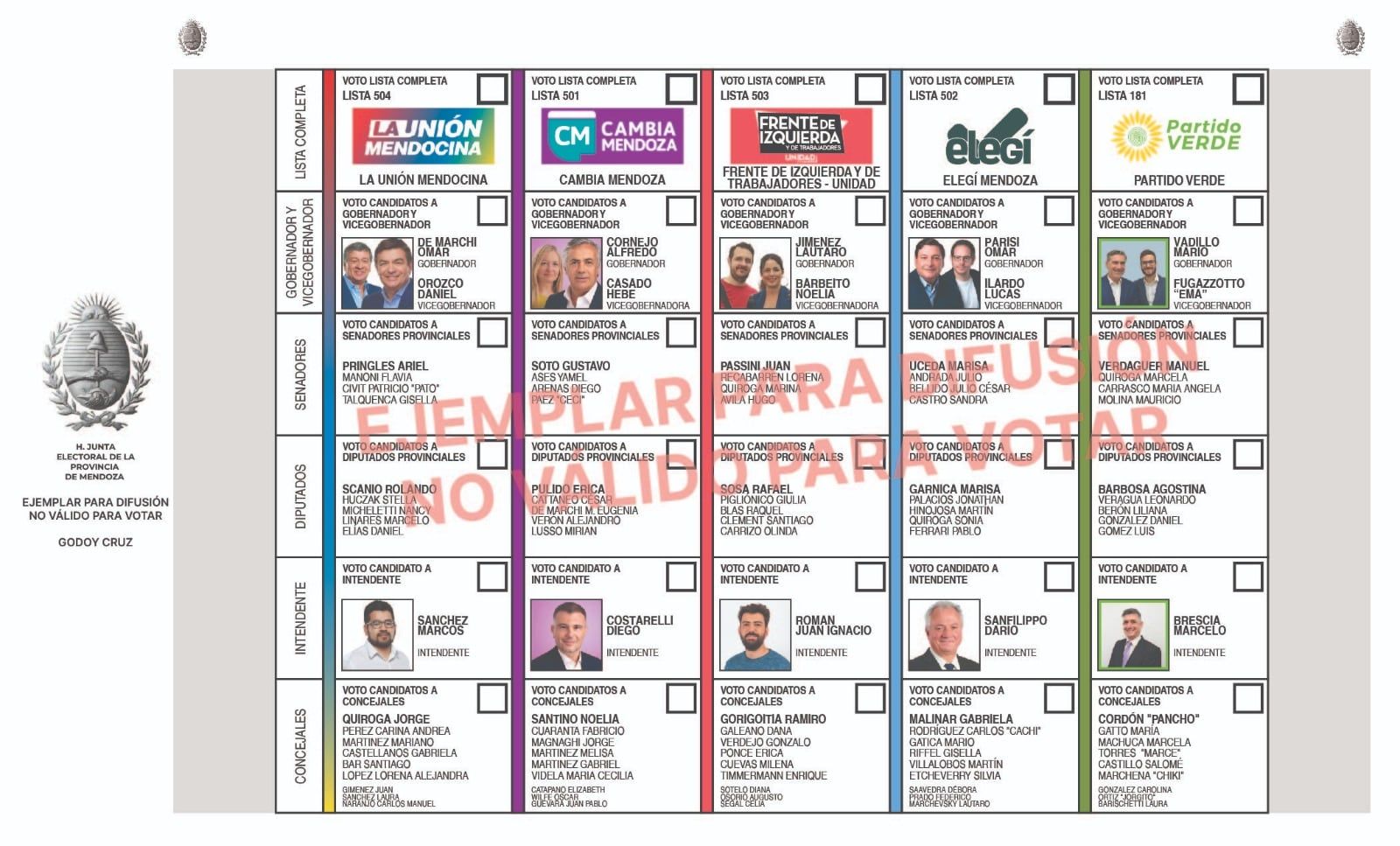 Boleta única de papel para Godoy Cruz