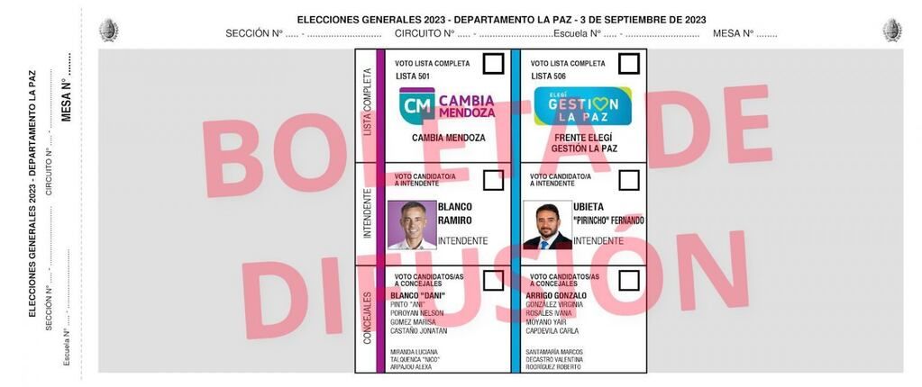 Boletas Elecciones Municipales