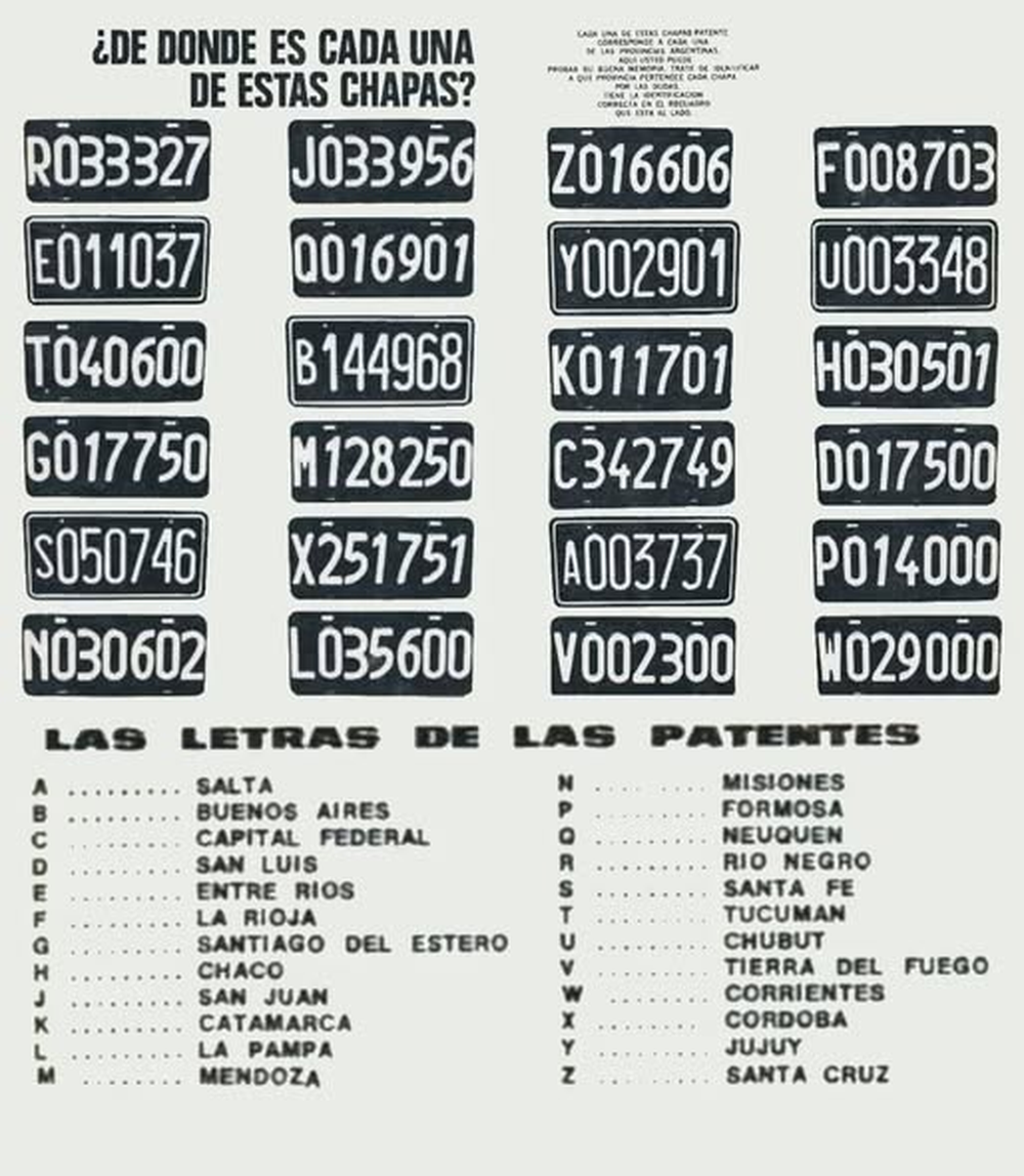 Este fue el avance de los modelos de las patentes de los autos.