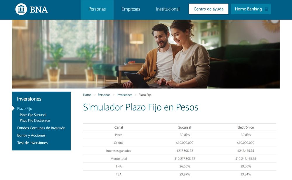 El Banco Central regula los rendimientos de los plazos fijos para mantener el equilibrio financiero.