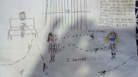 En pandemia, los niños y niñas expresaban con claridad a través de sus dibujos y relatos cuánto extrañaban la escuela como espacio de encuentro, de juego compartido y de vínculo con otros.