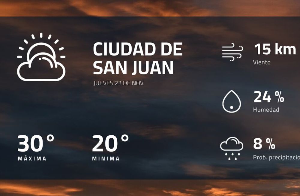 Pronóstico regional: así estará el tiempo en Ciudad de San Juan