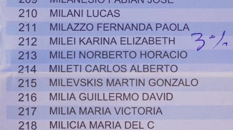 Elecciones en Buenos Aires: escribieron 3% en el padrón donde vota Karina Milei.