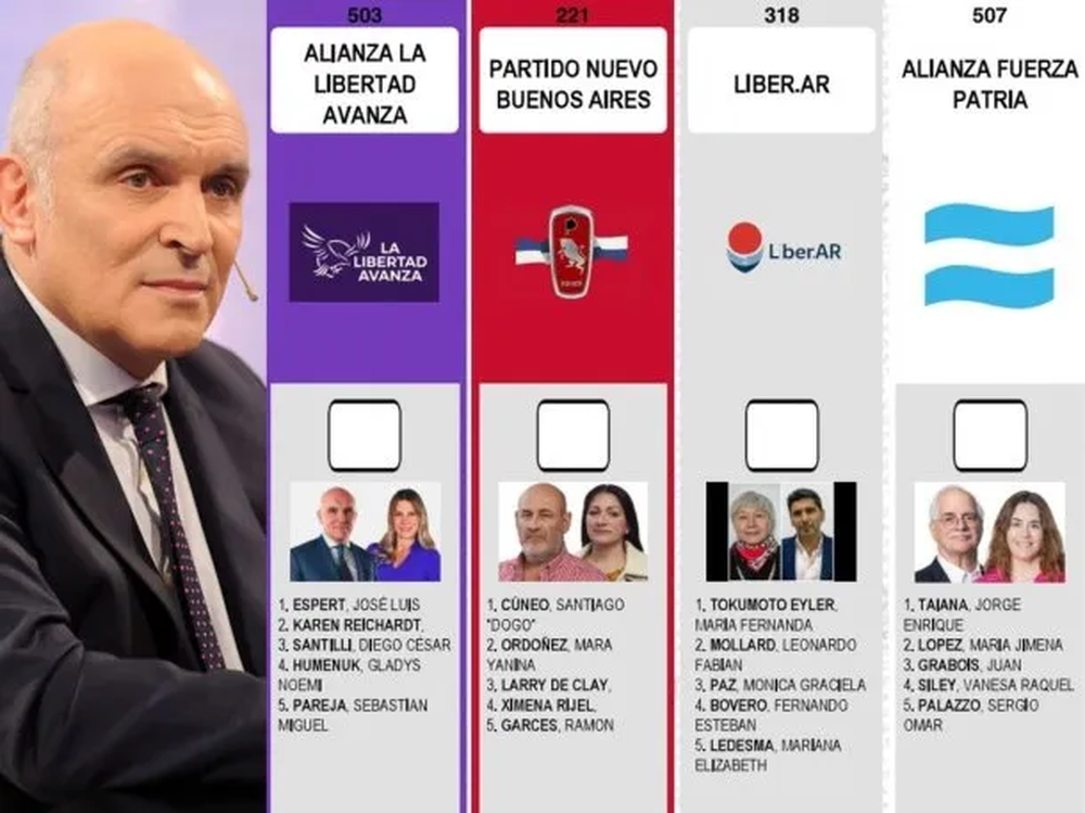José Luis Espert renunció este domingo a su candidatura de La Libertad Avanza (LLA).
