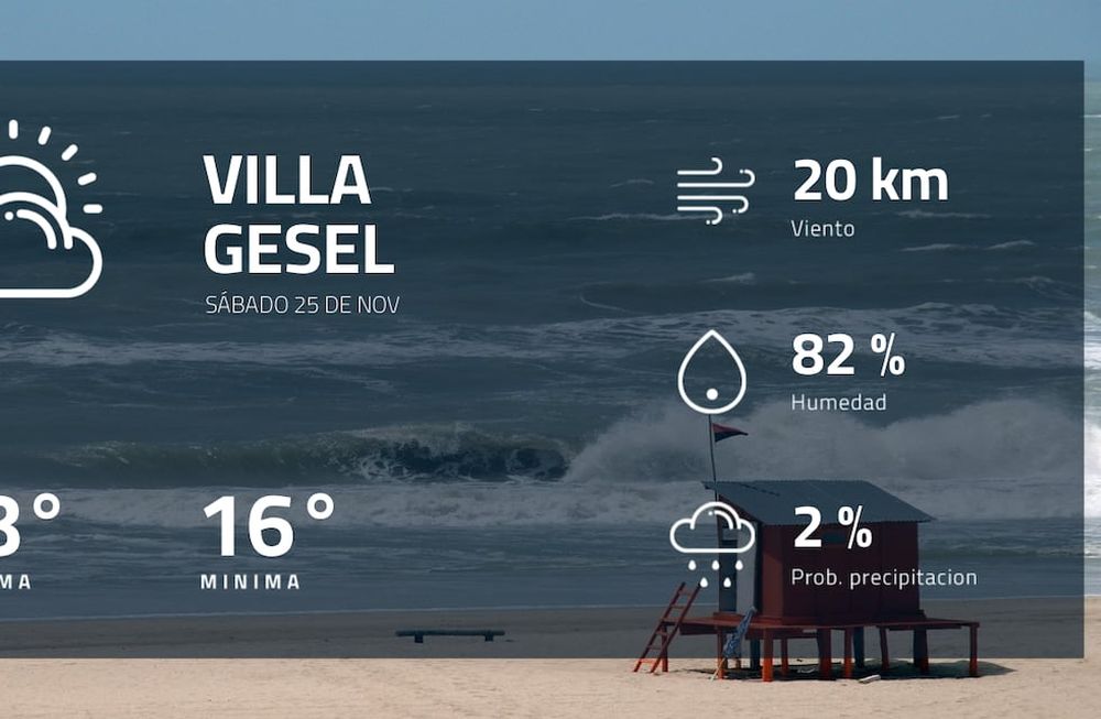 Pronóstico regional: ¿cómo estará el tiempo en Villa Gesel?